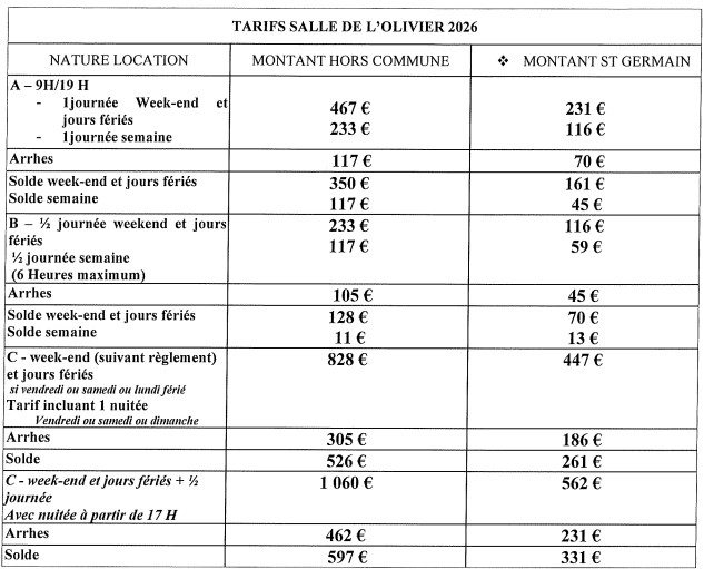 tarifs