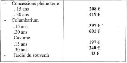 tarif concessions 2026